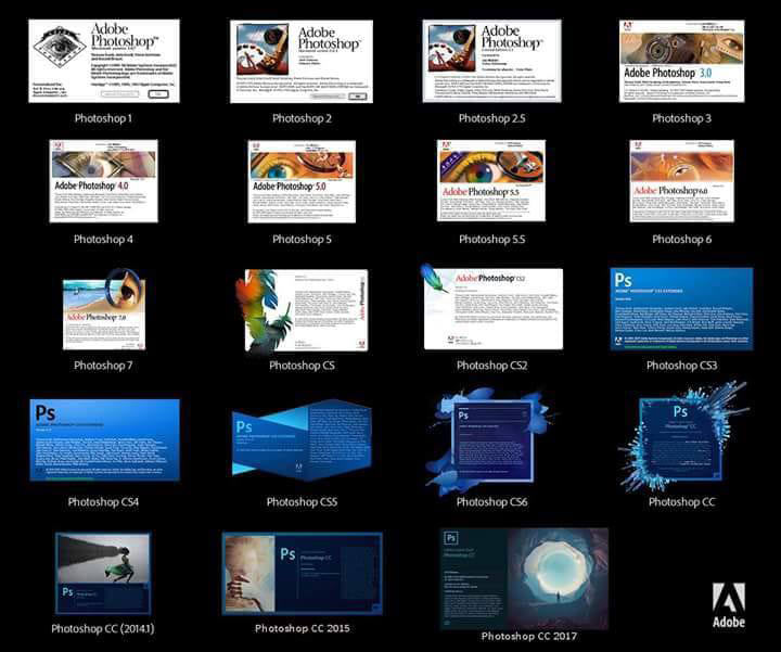 Versions de Photoshop