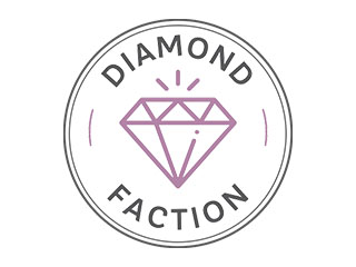 Kits Diamond Painting Personnalisé Kits Diamond Painting Personnalisé